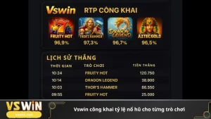 Vswin công khai tỷ lệ nổ hũ cho từng trò chơi