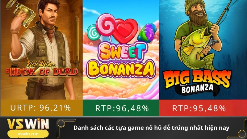 Danh sách các tựa game nổ hũ dễ trúng nhất hiện nay